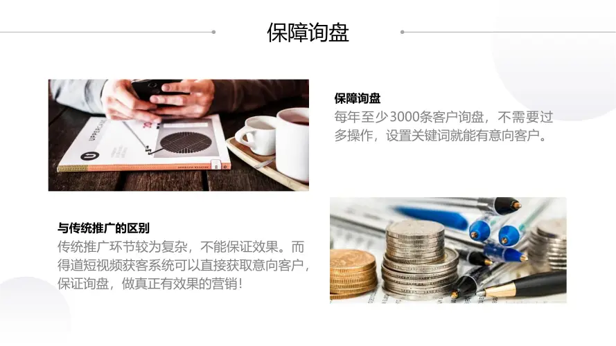短视频智能询盘【系统简介】