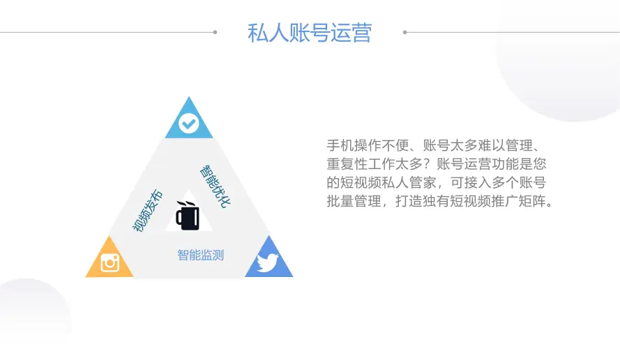 短视频智能询盘【系统简介】