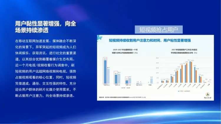 短视频矩阵营销系统