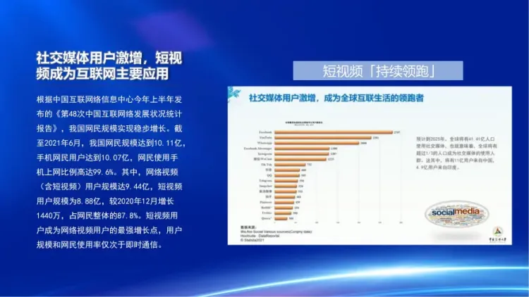 短视频矩阵营销系统