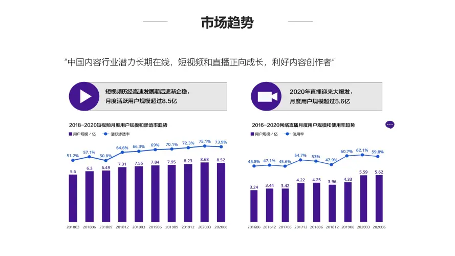 短视频智能询盘【系统简介】