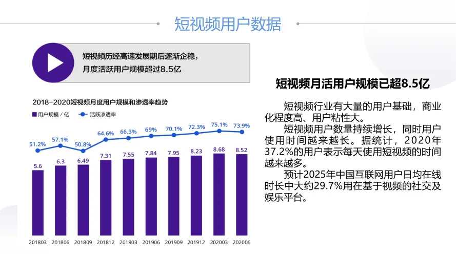 短视频智能询盘【系统简介】