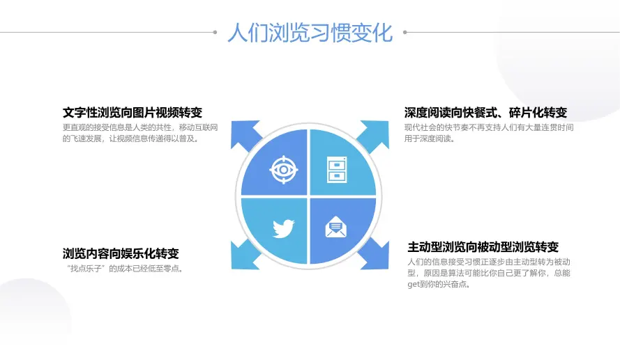 短视频智能询盘【系统简介】