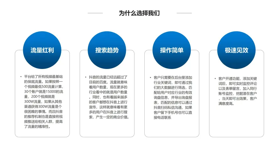 短视频智能询盘【系统简介】