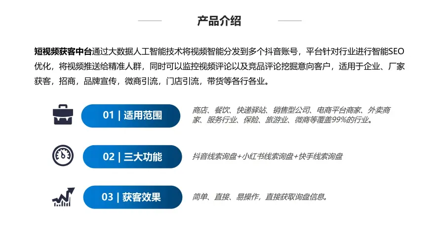 短视频智能询盘【系统简介】