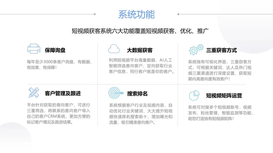 短视频智能询盘【系统简介】