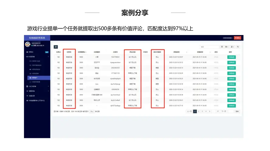 短视频智能询盘【系统简介】